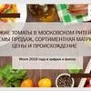 свежие томаты в сетях Москвы. Аналитика в Москве