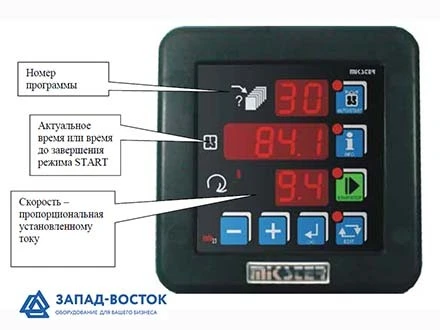 микропроц. контроллер mikster indu-21r в Москве